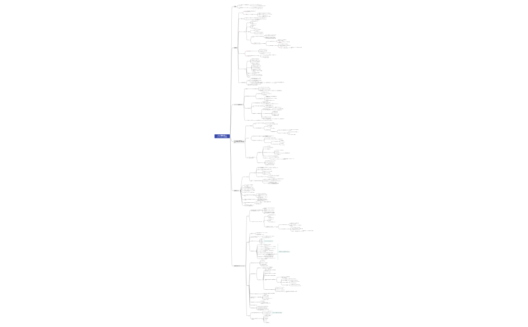 ジョブ理論を用いて いいコンテンツを作る (1)