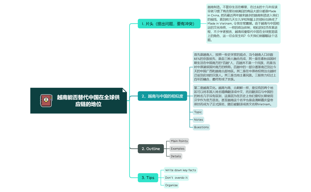 Take Notes_2023-09-05-21-46