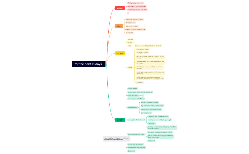 for the next 10 days 