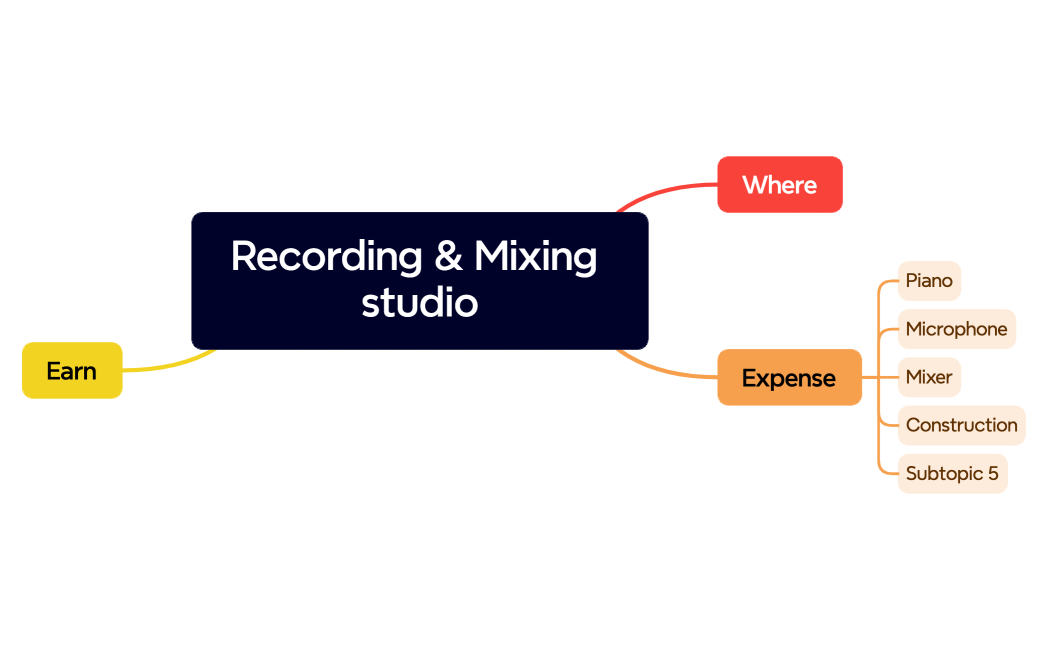 Recording & Mixing studio