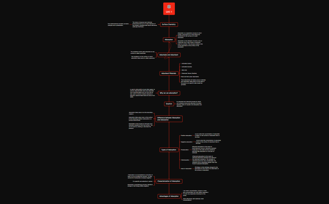 Business Plan