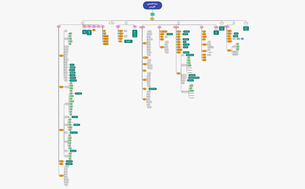 حمزة المصعبي الطرودي