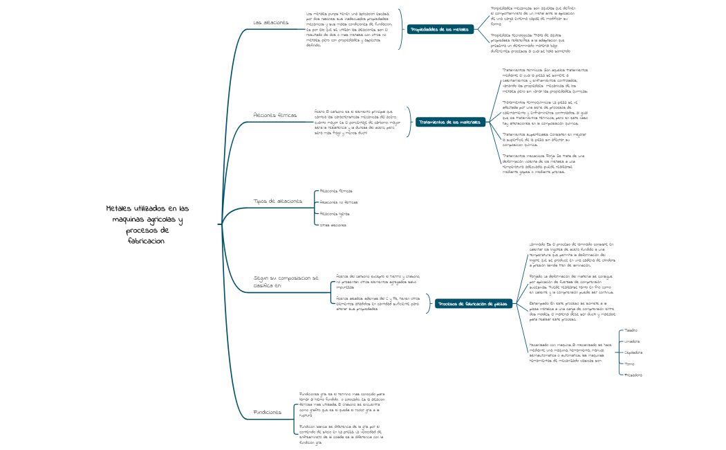 Body_Systems-cicXSn-HH9fd5W-10602