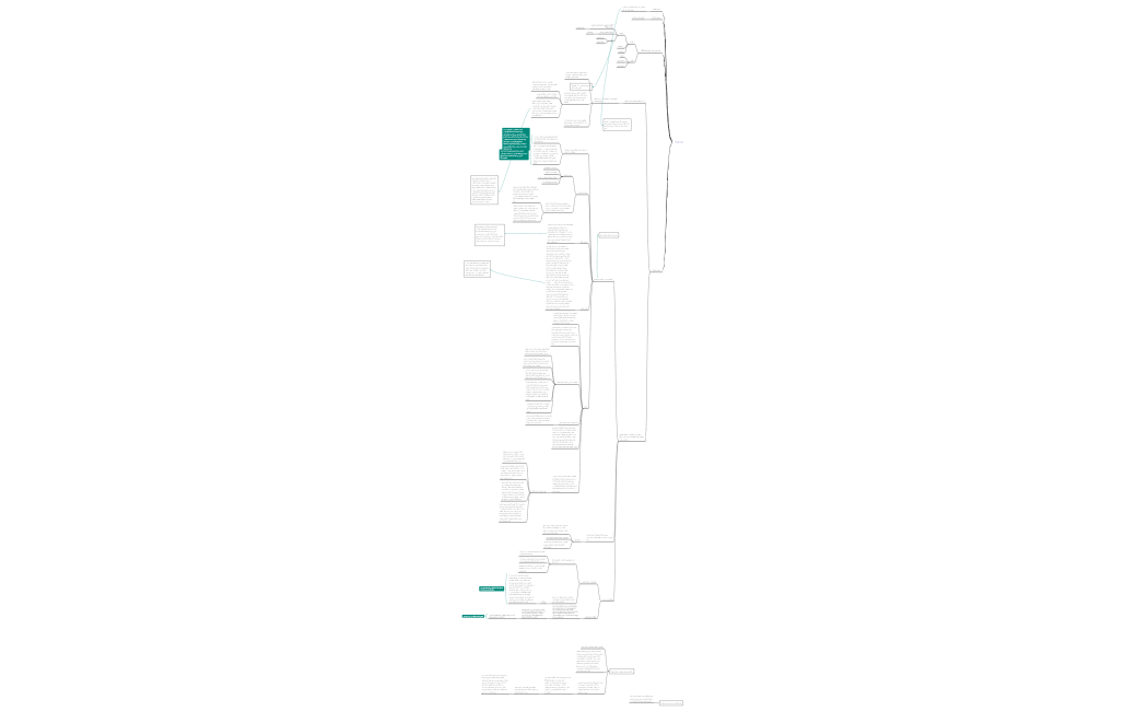 نطام فلسفه استاد ملکی