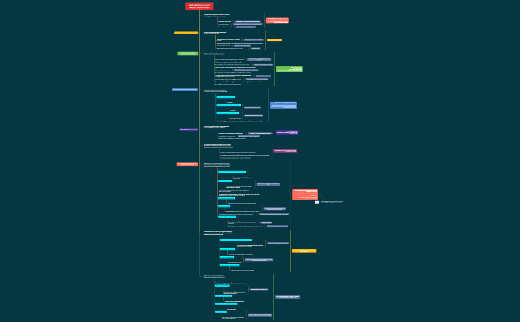 ¿Qué significa ser Joven? -Miguel Angel Cornejo-