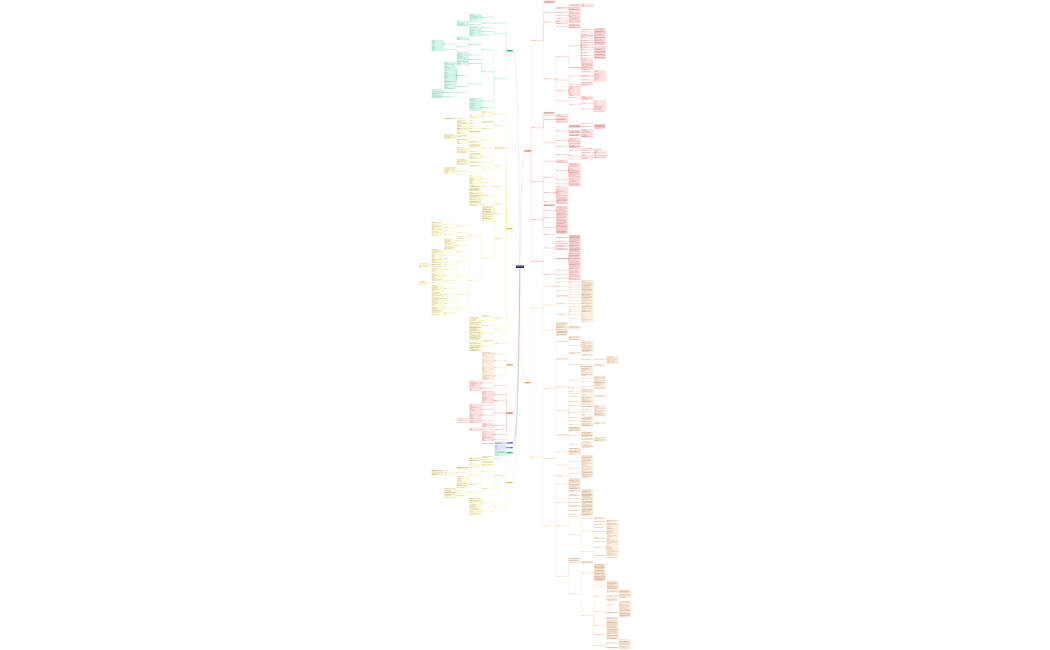 психология