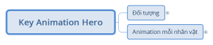 Key Animation Hero