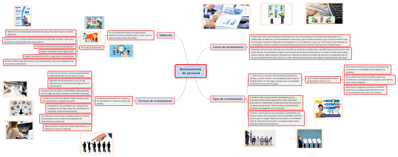 Reclutamiento de personal