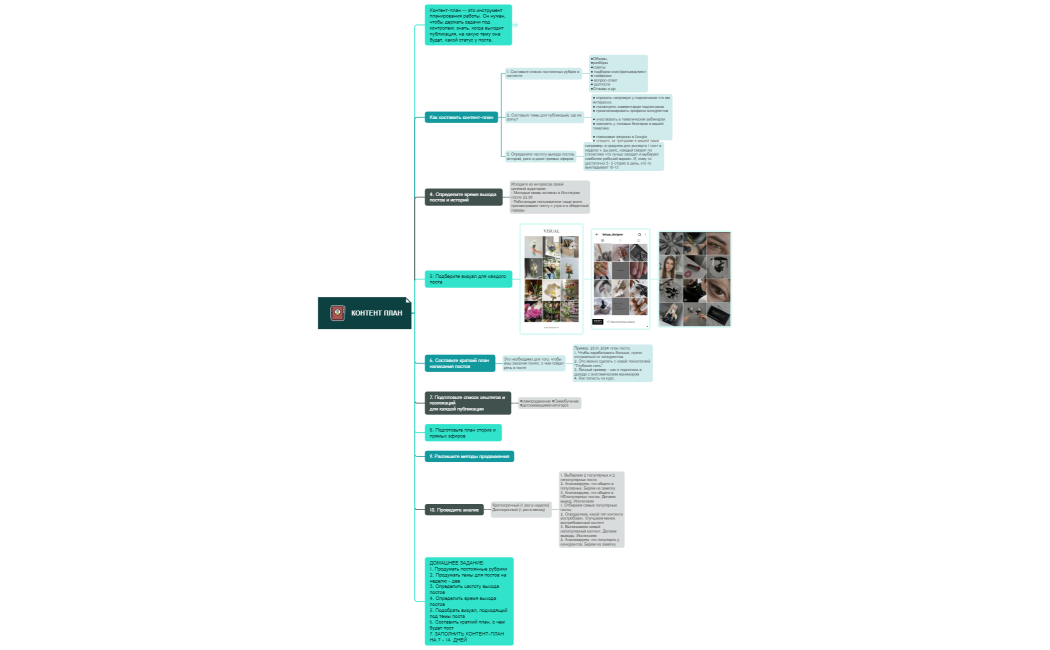 Контент план