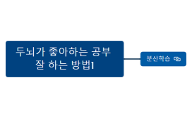 두뇌가 좋아하는 공부 잘 하는 방법1