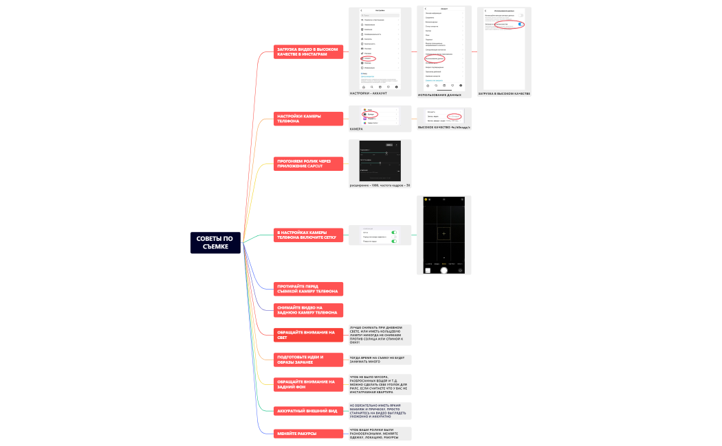 СОВЕТЫ ПО СЪЕМКЕ