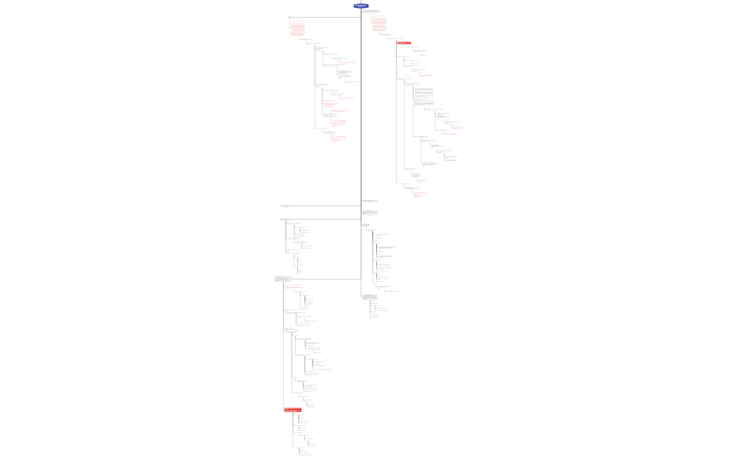 DT02 - FLOW DT- 210422