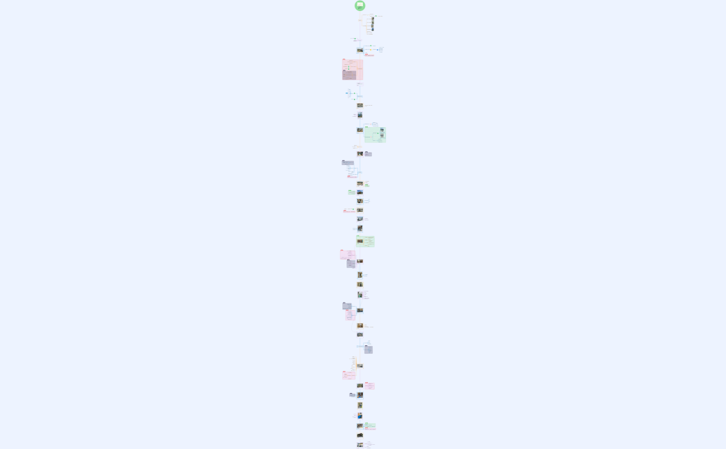 新築工事業務フロー