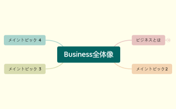 ビジネス系講座・シェア.xmind