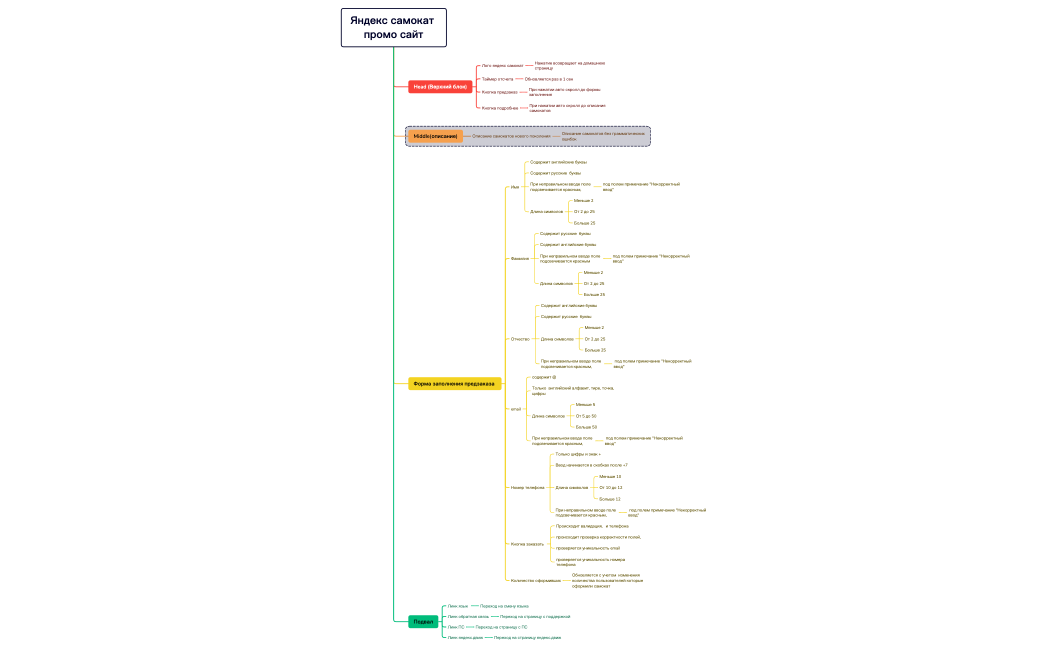 Без названия