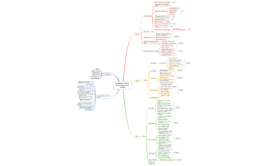 Без названия