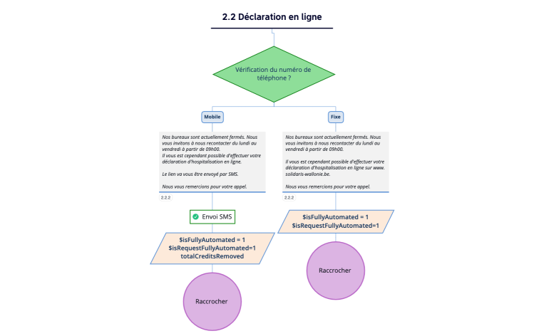 Solidaris_WB_PB_22012024