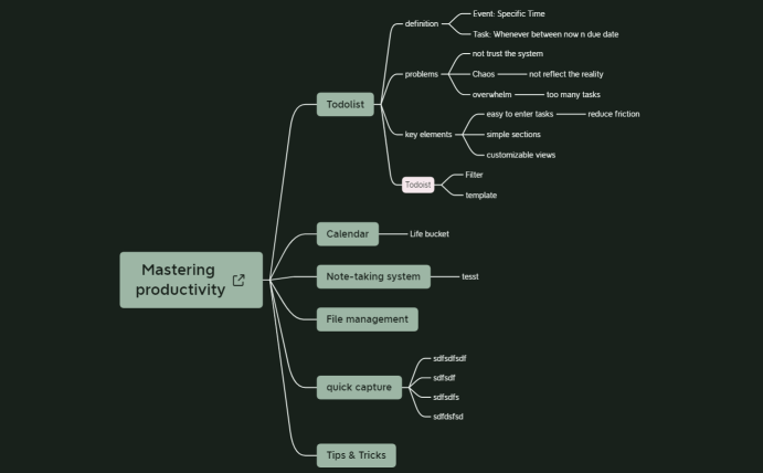 Mastering_productivity-Z4cmdB-Fo19I1l-87982