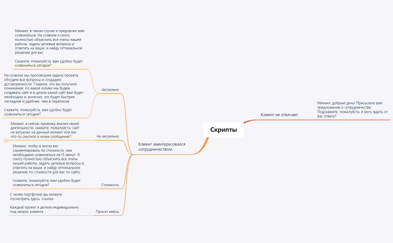 Срипты консультаций — копия — копия