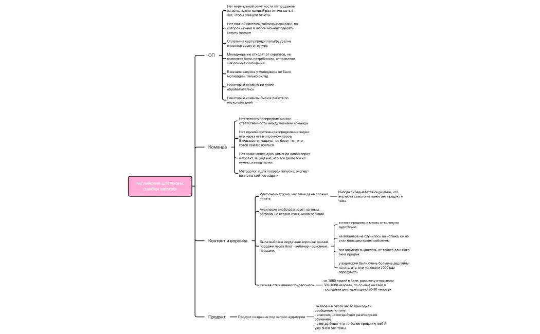 Без названия