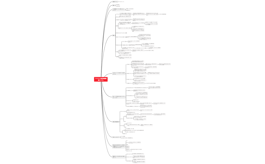 リメンバーミーアドバンス専用映画課題