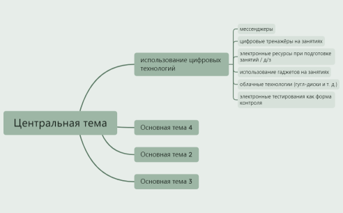 Без названия