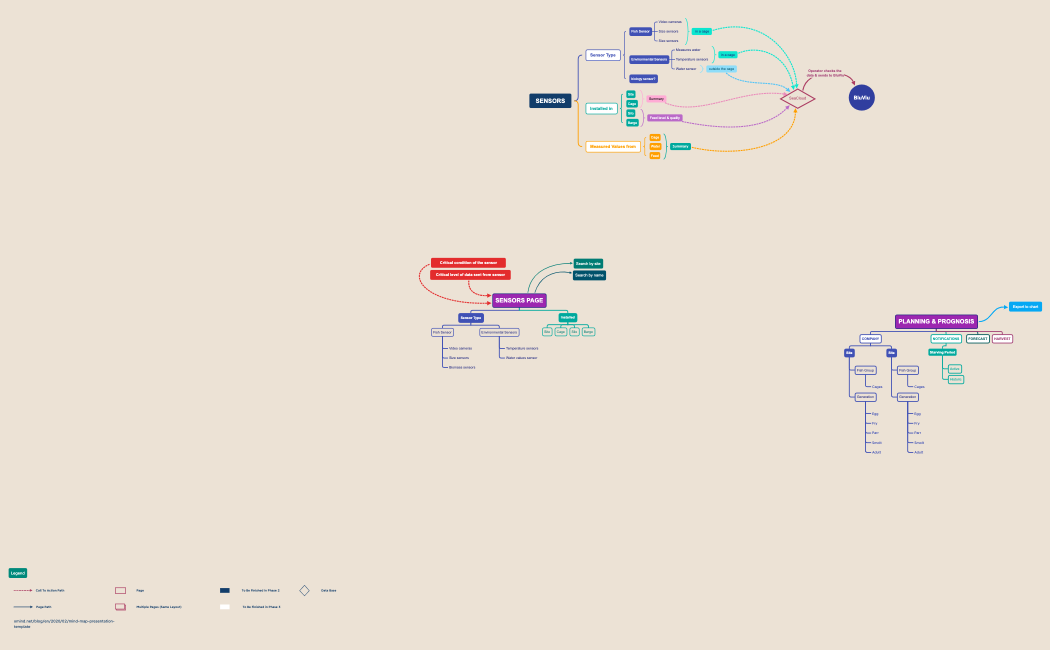 MyEWOS_Sen-3KkLb8-AQKUTov-45019