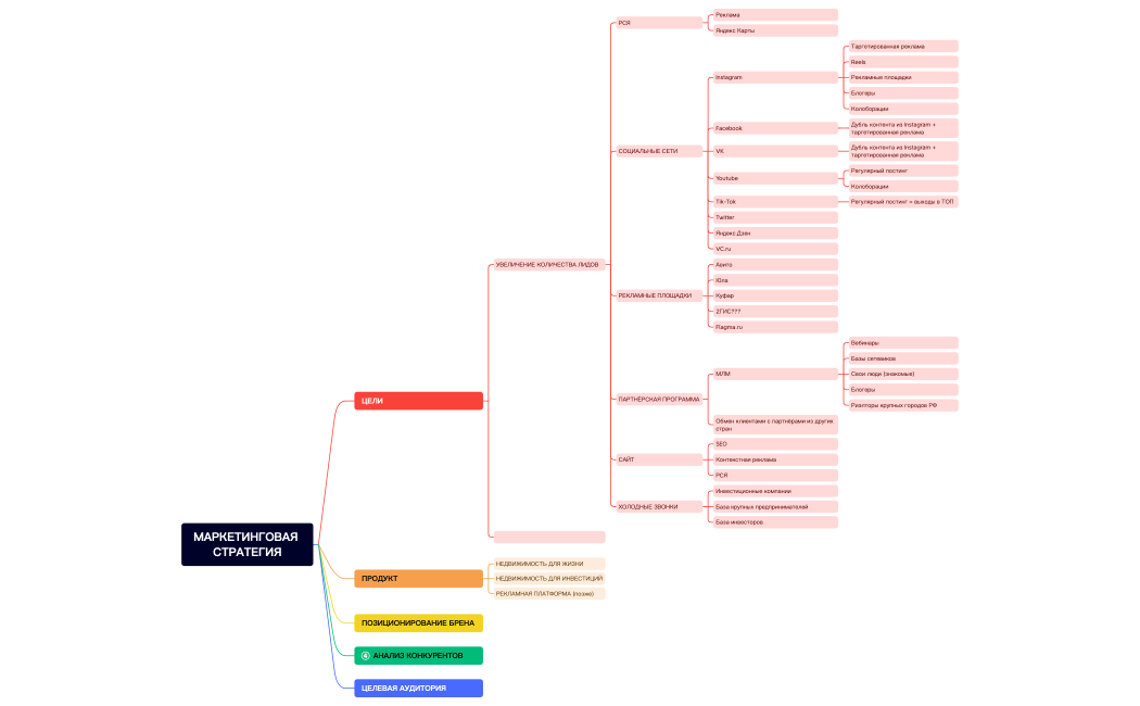 Без названия