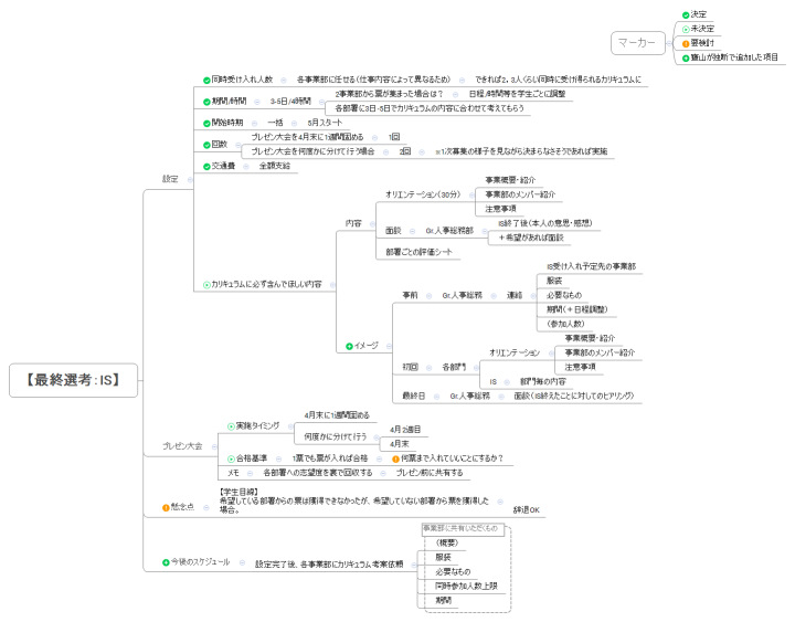【最終選考：IS】