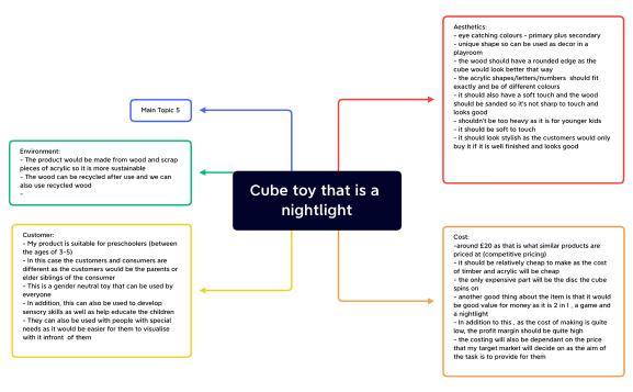 Cube toy that is a nightlight