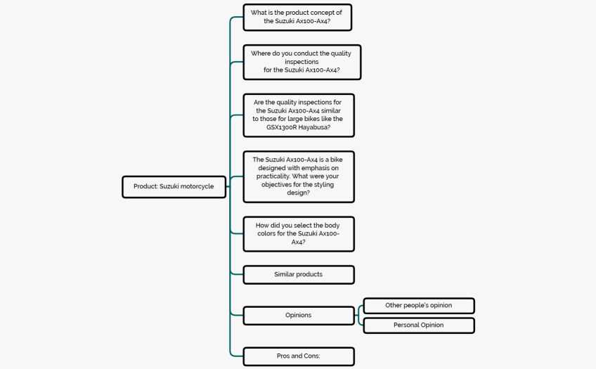 creating_video_reviews