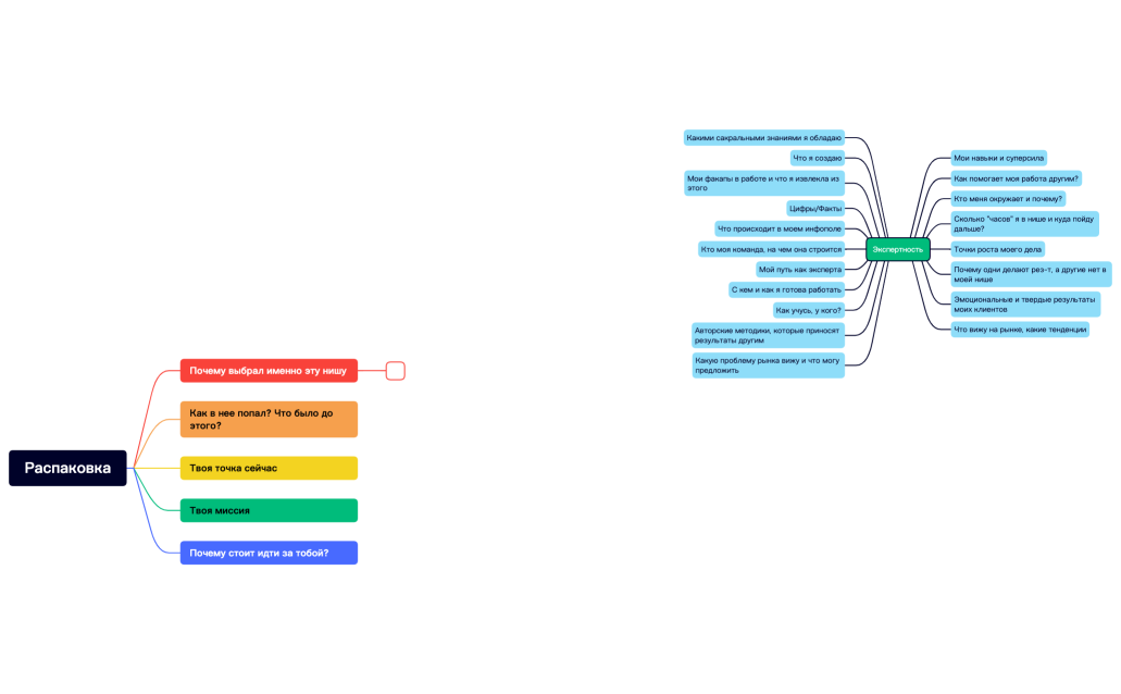 Распаковка — копия