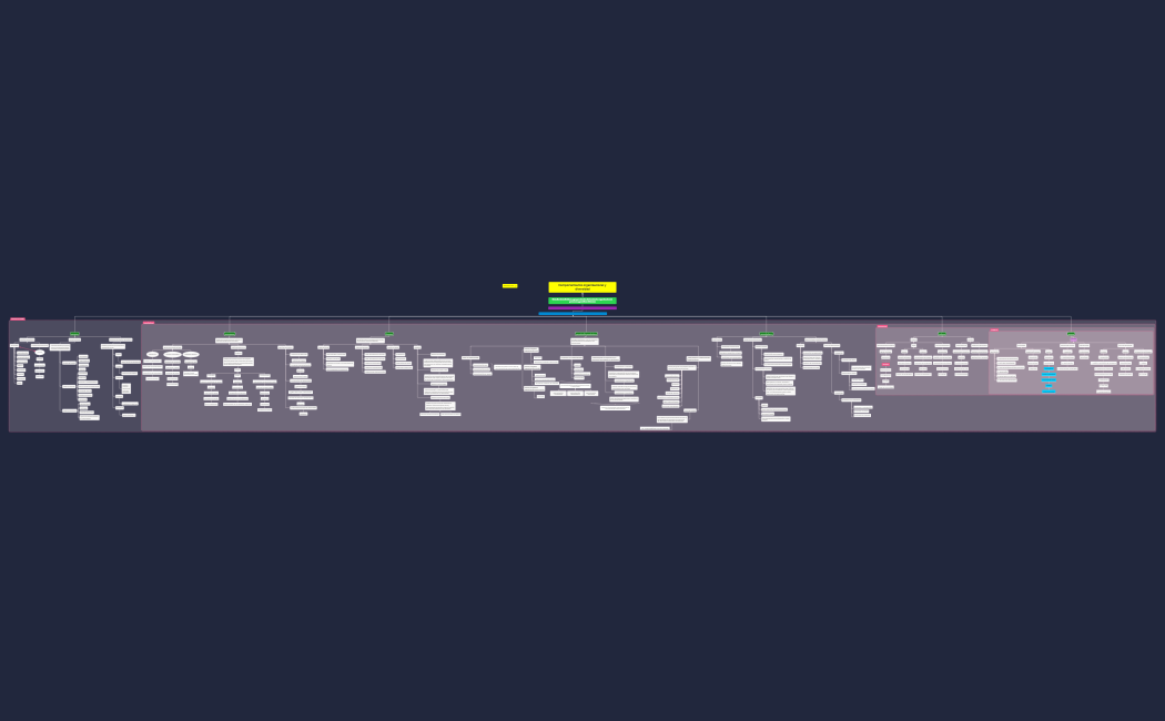 Comportamiento organizacional y diversidad2 (1)