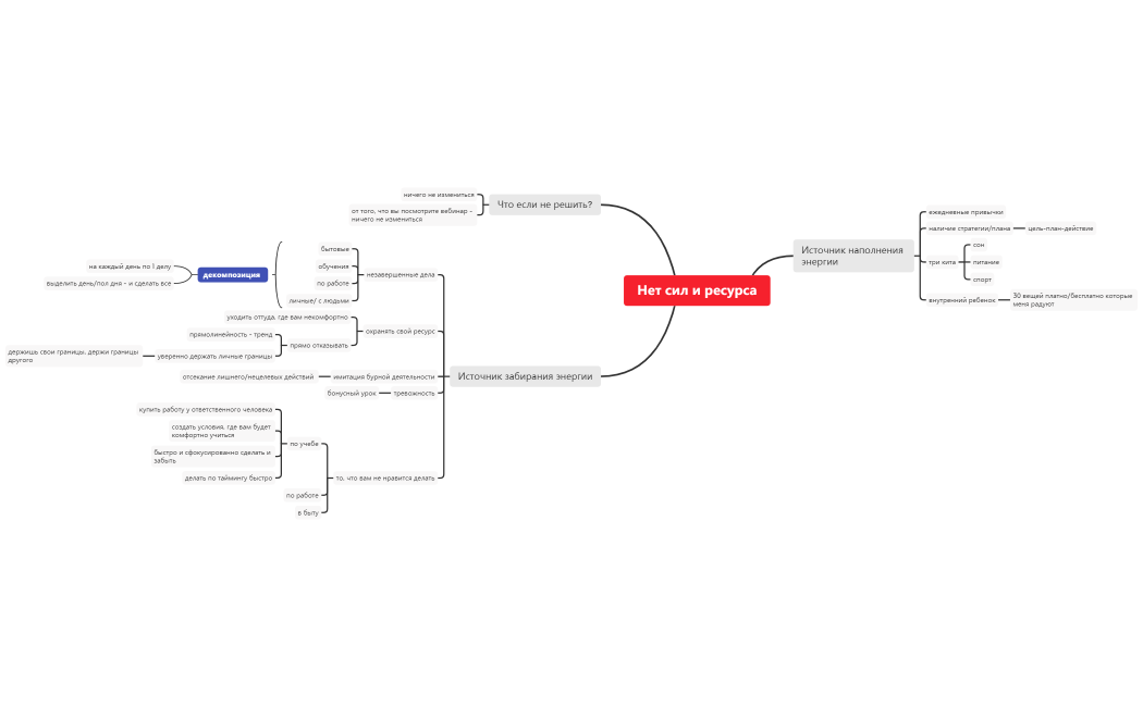 нет ресурса