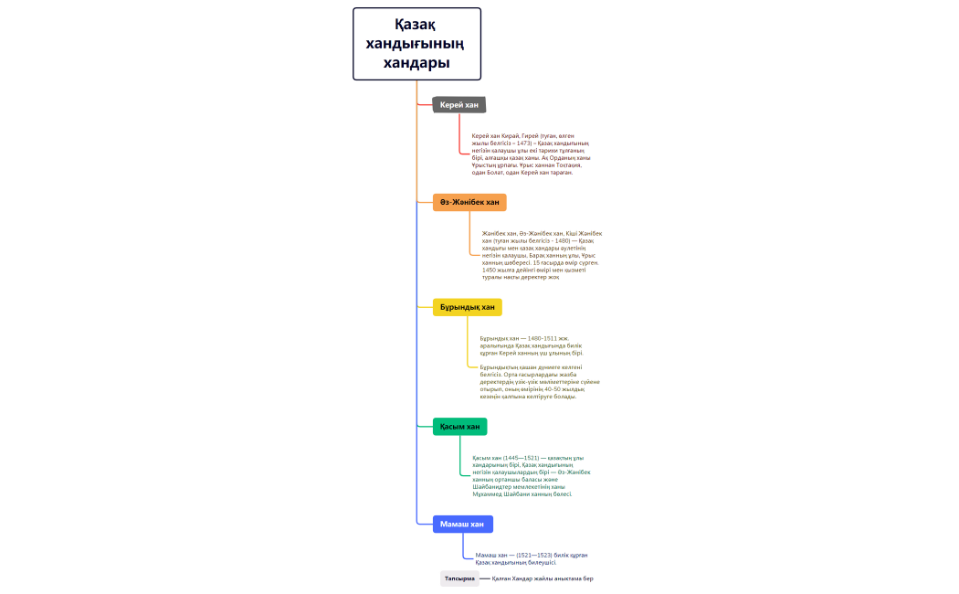 Без названия