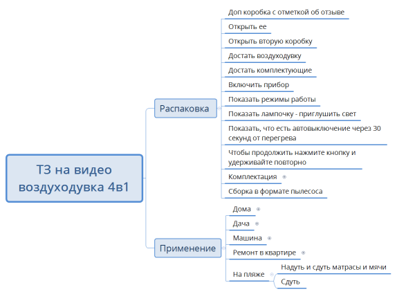 ТЗ на видео воздуходувка 4в1