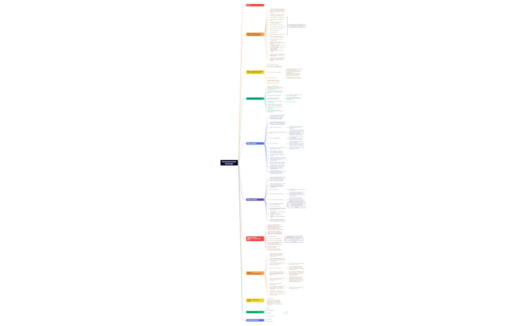 1Успешный_мастер_маникюра_методология