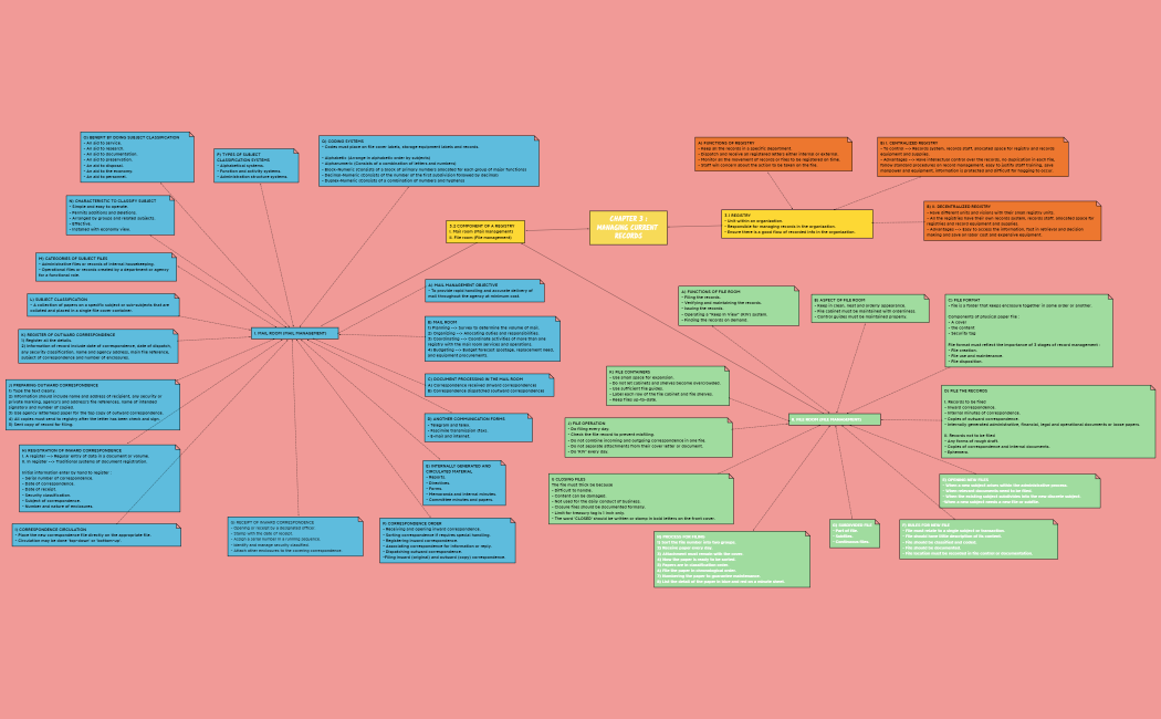 Course Syllabus (2)-221116110322 (1)-221117012902