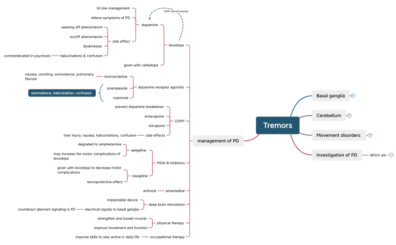 Tremors-C9u9E5-zE22qDs-03647