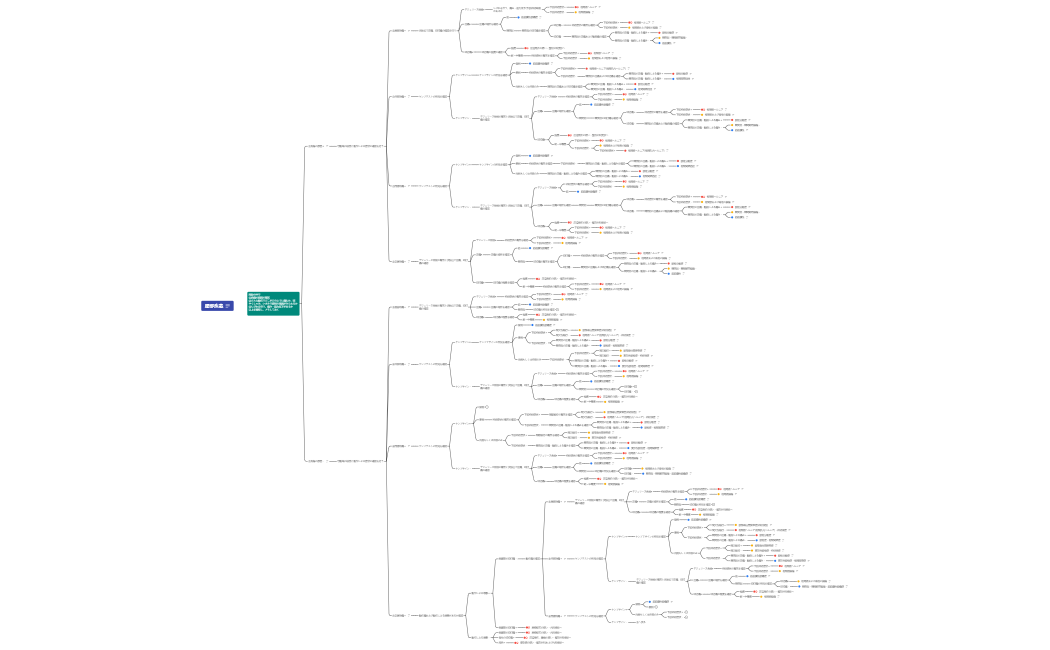 疾患フローver,2.1 