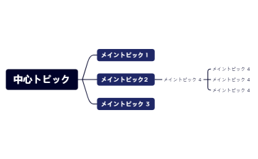 精機サイネージ構造