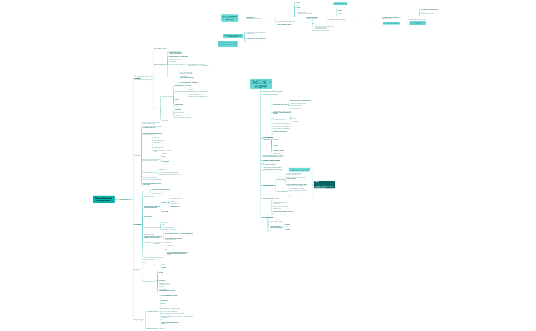 Оксана Цышкова исследование 