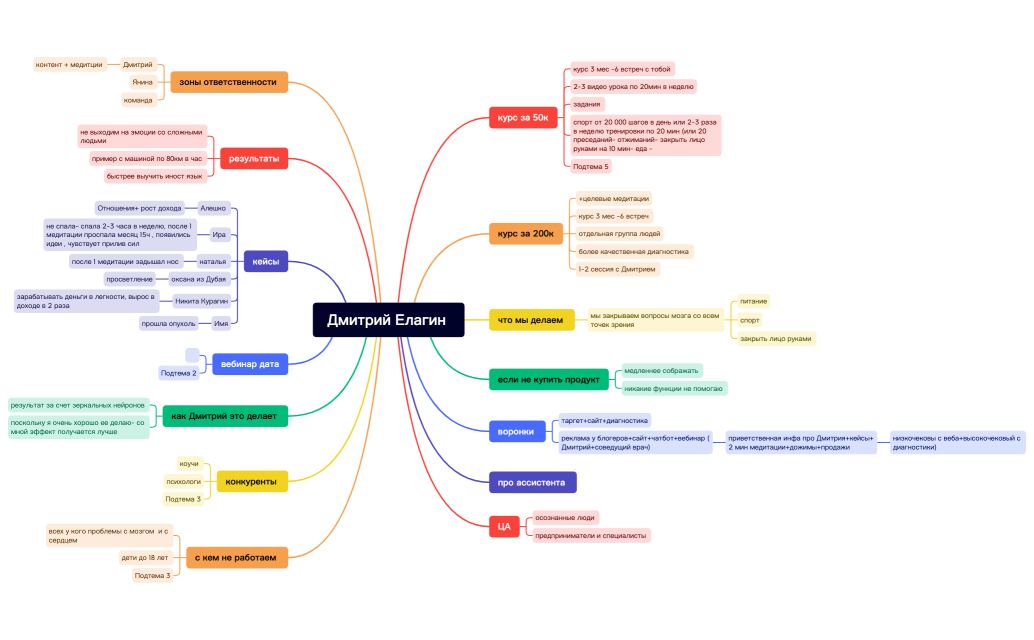 Без названия