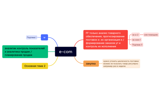 Без названия