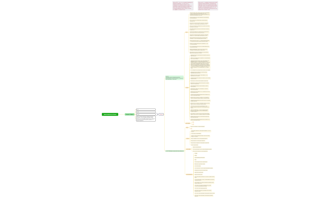 Аренда недвижимости в Польше
