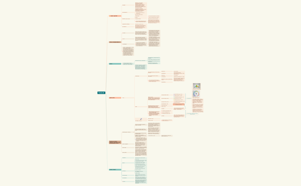 Дмитрий , +79686672023dmitry.monarev@gmail.com