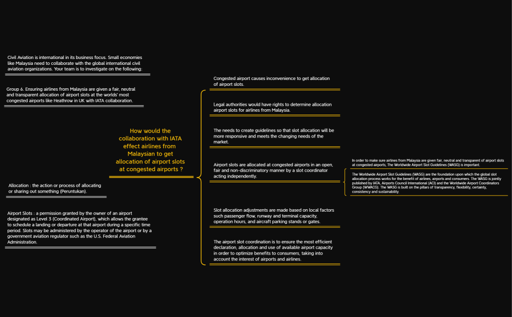 PBL AIR TRANSPORT POLICY