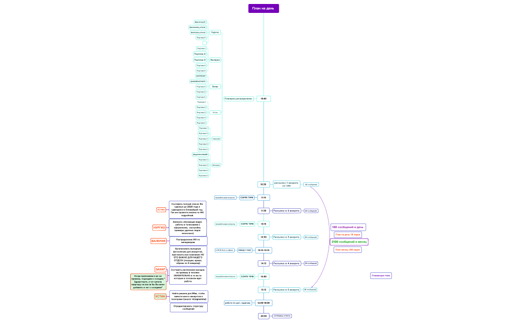 Без названия