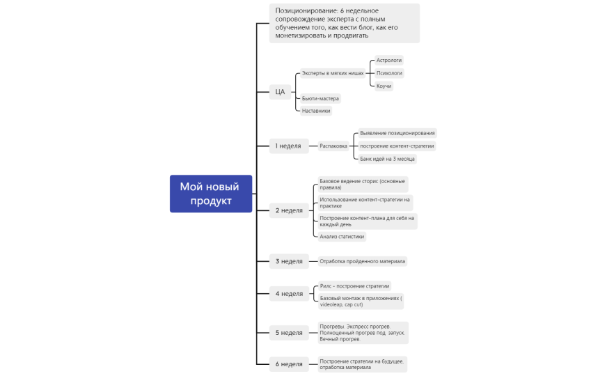 Без названия 2