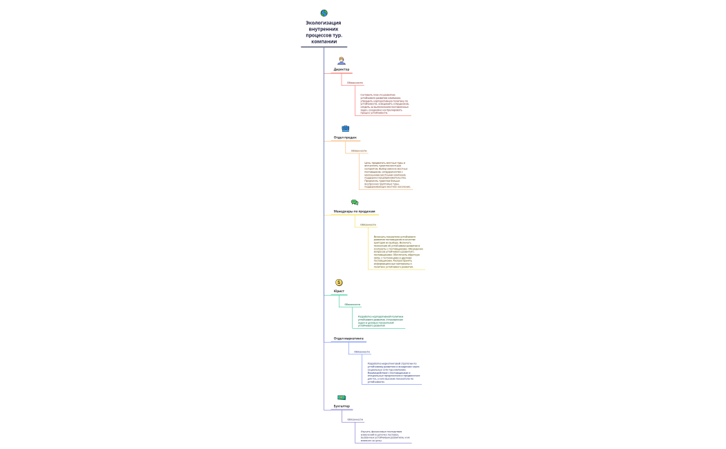 Без названия 2